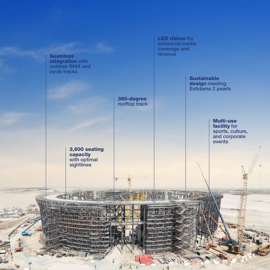 Hudayriyat Velodrome: The UAE’s First Indoor UCI Cycling Arena